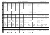 R7学習指導年間指導計画(3年).pdfの1ページ目のサムネイル
