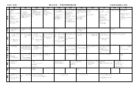 R7学習指導年間指導計画(6年).pdfの1ページ目のサムネイル